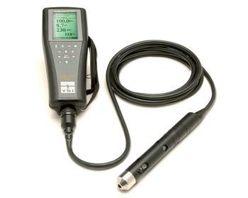 ���������x��ϵ��